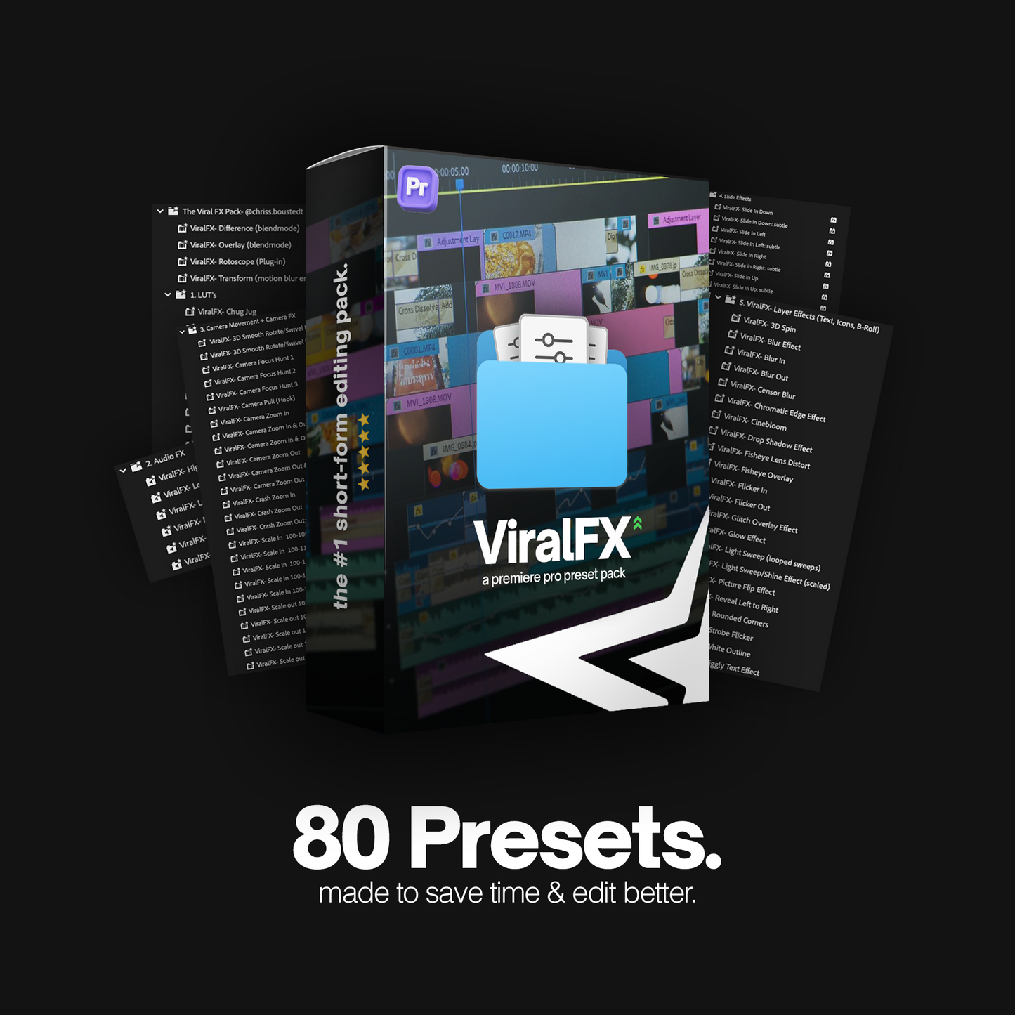 ViralREELS- The Short-form Mastery Bundle