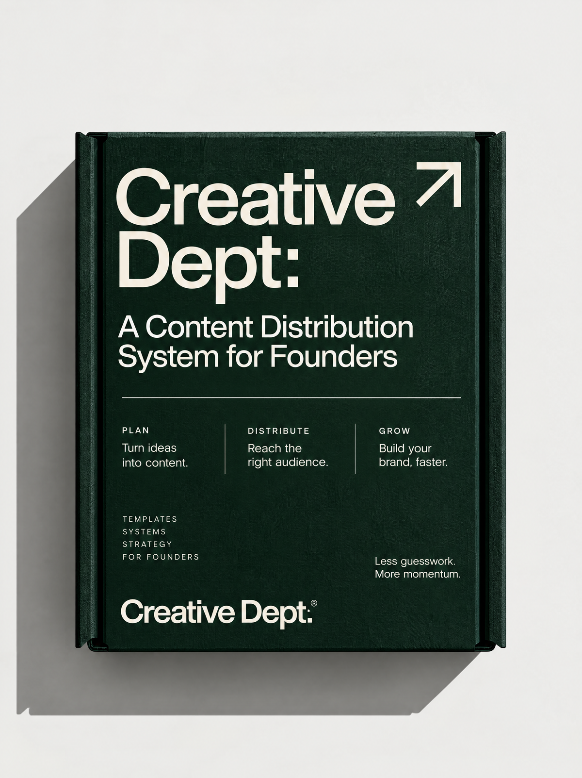 Creative Dept: A Content Distribution System for Founders
