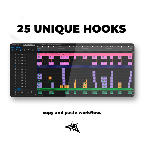 The Viral Short-Form Workflow- All in One Bundle