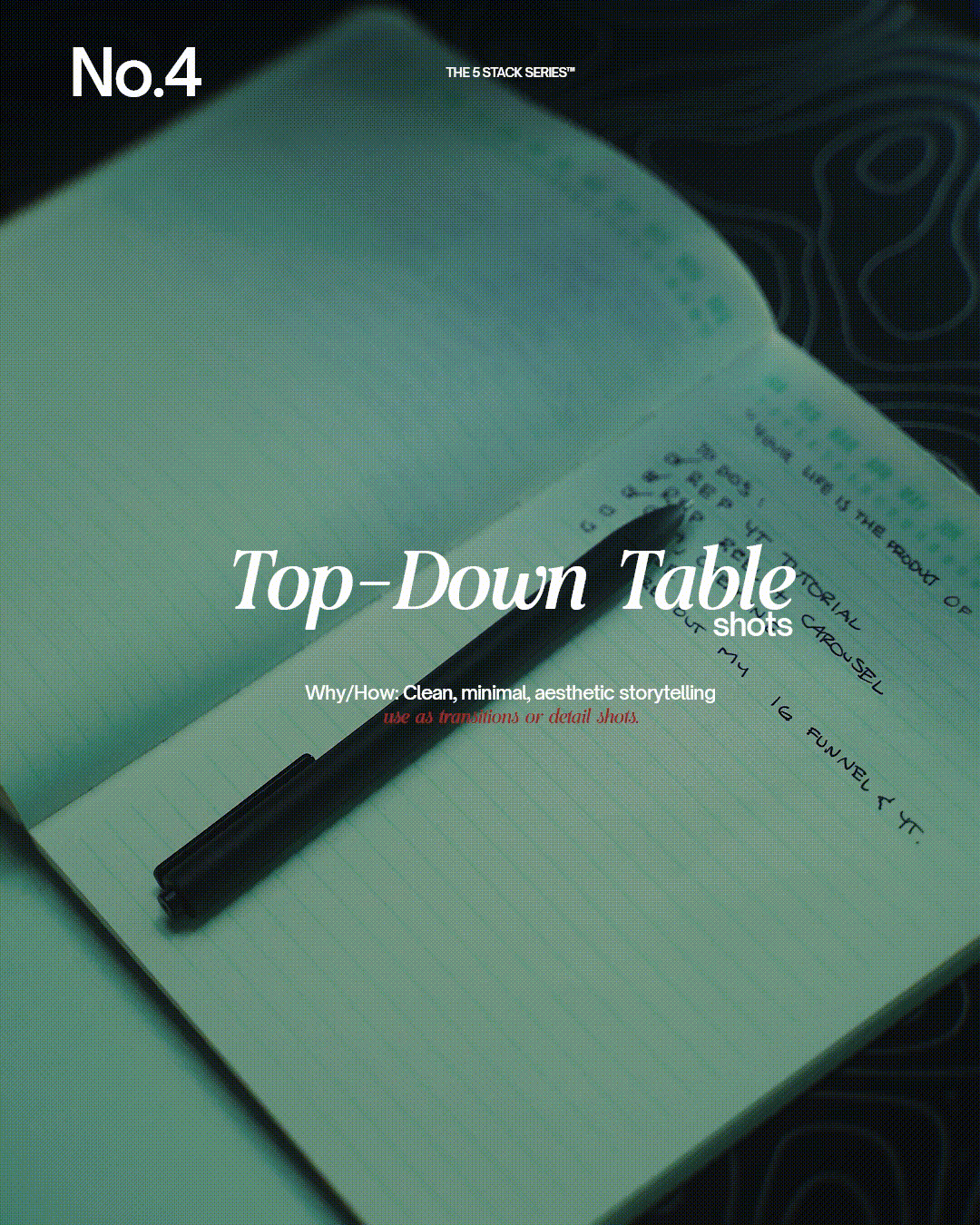 ViralCarousels- A Premiere Pro & Photoshop Template